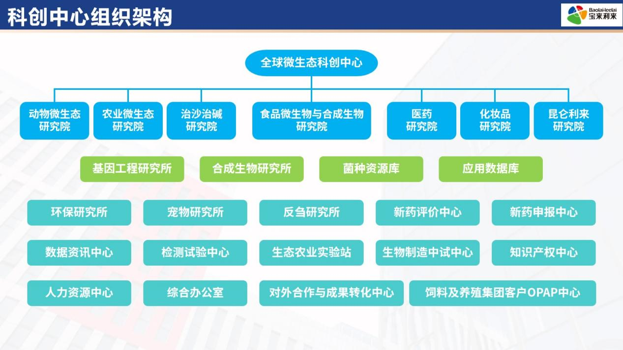 中国·37000威尼斯(股份)有限公司-官方网站