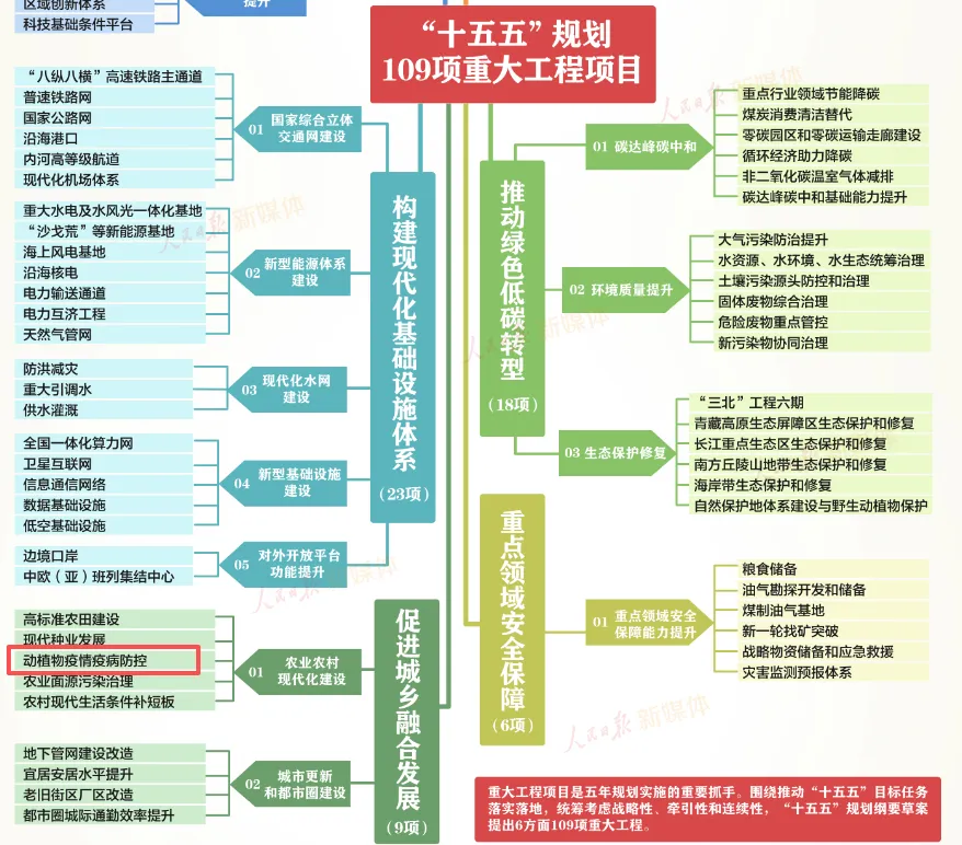 0?wx_fmt=png&from=appmsg 图片