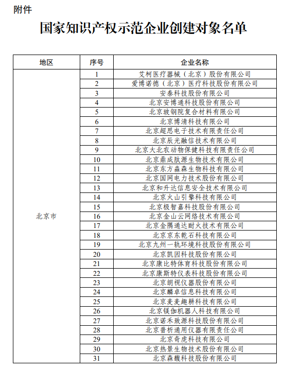 640?wx_fmt=png&from=appmsg#imgIndex=1 图片