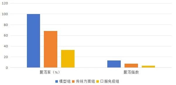 640?wx_fmt=jpeg#imgIndex=2 图片