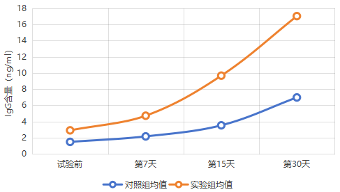 640?wx_fmt=png&from=appmsg#imgIndex=3 图片